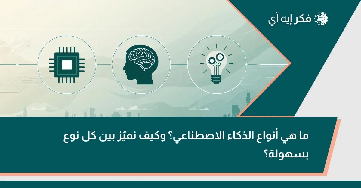 صورة مميّزة توضح أنواع الذكاء الاصطناعي عبر ثلاثة أيقونات: شريحة إلكترونية تمثّل الذكاء الاصطناعي الضيّق، رأس إنسان مع دماغ يرمز للذكاء الاصطناعي العام، ومصباح مضيء بداخله تروس يرمز للذكاء الاصطناعي الفائق، مع خلفية لمدينة ذكية.